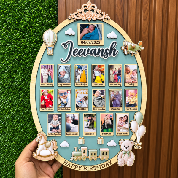 Personalized Baby Milestone Photo Collage | Custom Birthday Memory Board